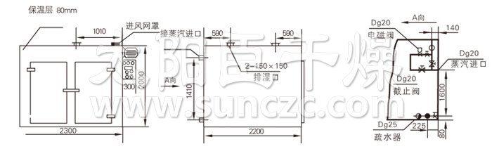 热风循环烘箱结构示意图